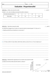 Proportionnalité - Examen Evaluation avec le corrigé : 10ème Harmos - PDF à imprimer