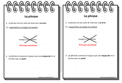 Phrase - Cours, Leçon : 4ème Harmos - PDF gratuit à imprimer