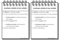 Phrase verbale - Phrase non verbale - Cours, Leçon : 6ème Harmos - PDF gratuit à imprimer