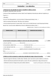 Adverbes - Examen Contrôle  : 10ème Harmos - PDF à imprimer