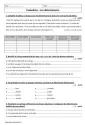 Déterminant possessif, démonstratif, interrogatif - Examen Evaluation : 10ème Harmos - PDF à imprimer