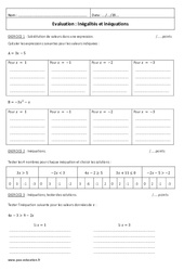 Inéquations et inégalités - Examen Evaluation  : 11ème Harmos - PDF à imprimer