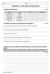 Voix passive - Voix active - Examen Evaluation  : 10ème Harmos - PDF à imprimer