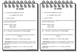 Verbe - Cours, Leçon  : 5ème Harmos - PDF gratuit à imprimer