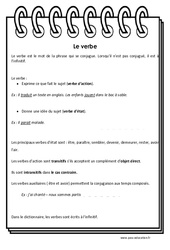 Verbe - Cours, Leçon : 7ème Harmos - PDF gratuit à imprimer