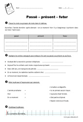Passé, présent, futur - Exercices : 5ème Harmos - PDF à imprimer