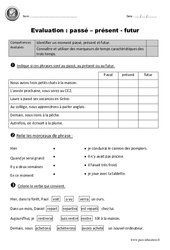 Passé, présent, futur - Examen Evaluation - Bilan : 4ème Harmos - PDF à imprimer