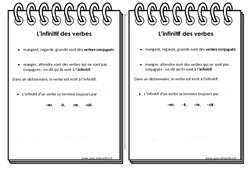 Infinitif des verbes - Cours, Leçon : 5ème Harmos - PDF gratuit à imprimer