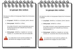 Groupe des verbes - Cours, Leçon : 5ème Harmos - PDF gratuit à imprimer