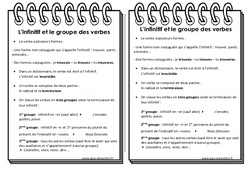 Infinitif - Groupe des verbes - Cours, Leçon : 7ème Harmos - PDF gratuit à imprimer