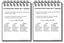 Verbes du 1er groupe au présent - Cours, Leçon : 5ème Harmos - PDF à imprimer