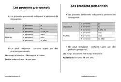 Pronoms personnels - Cours, Leçon : 5ème Harmos - PDF gratuit à imprimer