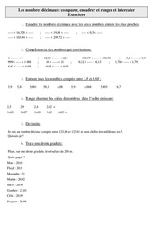 Exercice Nombres décimaux - comparer, encadrer et ranger et intercaler - Exercices - Numération : 7ème Harmos - PDF à imprimer