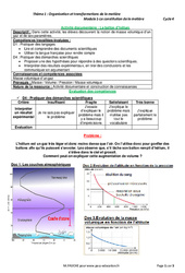 Exercice Le ballon d’hélium - Activité documentaire avec les corrigés : 10ème Harmos - PDF à imprimer