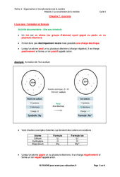 Les ions - Cours : 11ème Harmos - PDF à imprimer