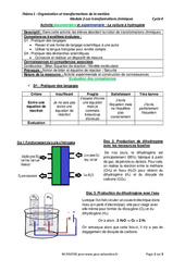 La voiture à hydrogène - Activité documentaire et expérimentale avec les corrigés : 10ème Harmos - PDF à imprimer