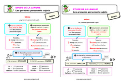 Pronoms personnels sujets - Étude de la langue - Cours, Leçon : 4ème Harmos - PDF gratuit à imprimer