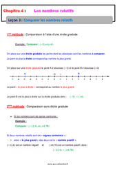 Comparer les nombres relatifs - Cours : 9eme Harmos - PDF à imprimer
