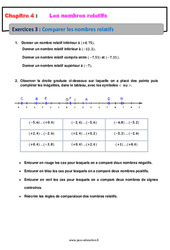 Comparer les nombres relatifs - Exercices avec correction : 9eme Harmos - PDF à imprimer