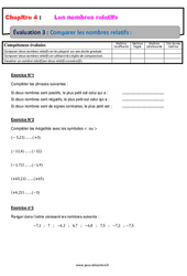 Comparer les nombres relatifs - Examen Evaluation, bilan, contrôle avec la correction : 9eme Harmos - PDF à imprimer