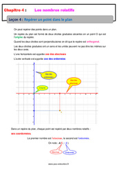 Repérer un point dans le plan - Les nombres relatifs - Cours : 9eme Harmos - PDF à imprimer