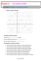 Repérer un point dans le plan - Les nombres relatifs - Exercices avec correction : 9eme Harmos - PDF à imprimer