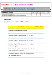 Repérer un point dans le plan - Les nombres relatifs - Examen Evaluation, bilan, contrôle avec la correction : 9eme Harmos - PDF à imprimer