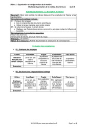 La description de l’atome - Activité documentaire avec les corrections : 11ème Harmos - PDF à imprimer