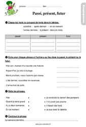 Passé - présent - futur - Étude de la langue - Exercices avec les corrigés : 4ème Harmos - PDF à imprimer