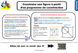 Construire une figure à partir d'un programme de construction - Cours, Leçon, trace écrite : 5ème Harmos - PDF gratuit à imprimer