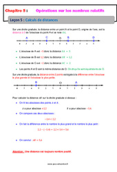 Calculs de distances - Les nombres relatifs - Cours : 9eme Harmos - PDF à imprimer