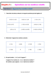 Opposé d’un nombre relatif - Exercices avec correction : 9eme Harmos - PDF à imprimer