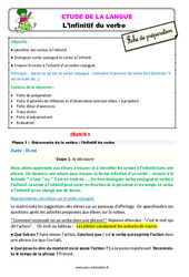 L’infinitif du verbe - Étude de la langue - Fiche de préparation : 5ème Harmos - PDF à imprimer