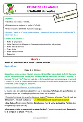 Séquence - Fiche de préparation L’infinitif du verbe - Étude de la langue - Séquence - Fiche de préparation : 5ème Harmos - PDF à imprimer