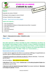 L’infinitif du verbe - Étude de la langue - Séquence - Fiche de préparation : 4ème Harmos - PDF à imprimer