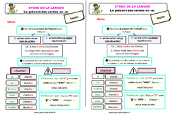 Présent des verbes en - er - Étude de la langue - Cours, Leçon : 5ème Harmos - PDF gratuit à imprimer