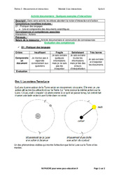 Quelques exemples d’interactions - Activité documentaire avec les corrections : 10ème Harmos - PDF à imprimer