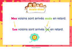 Homophones mais - mes - Affiche de classe : 5ème, 6ème, 7ème Harmos - PDF à imprimer