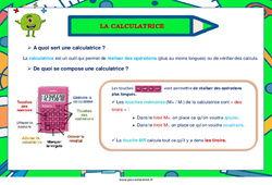 La calculatrice - Affiche de classe : 5ème, 6ème, 7ème Harmos - PDF à imprimer