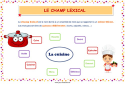 Le champ lexical - Affiche de classe : 3eme, 4ème Harmos - PDF à imprimer