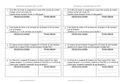 Problèmes multiplicatifs  : 5ème Harmos - PDF à imprimer