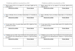 Problèmes soustractifs et additifs : 5ème Harmos - PDF à imprimer