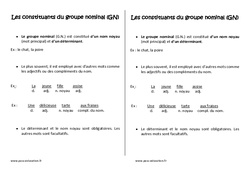 Groupe nominal GN - Cours, Leçon : 6ème Harmos - PDF gratuit à imprimer