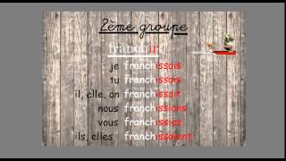 Imparfait de l’indicatif - Classe inversée : 6ème Harmos