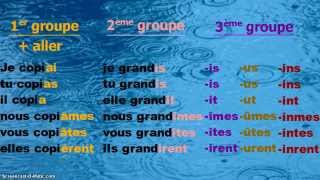 Passé simple - Classe inversée : 6ème Harmos