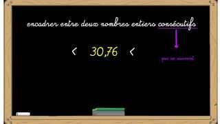 Nombres décimaux - Droite graduée - Classe inversée : 6ème Harmos