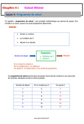 Programme de calcul - Calcul littéral - Cours : 9eme Harmos - PDF à imprimer