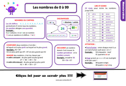 Connaître les nombres de 0 à 99 - Cours, Leçon, trace écrite : 4ème Harmos - PDF gratuit à imprimer