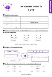 Les nombres entiers de 0 à 99 - Exercices, révisions : 4ème Harmos - PDF à imprimer