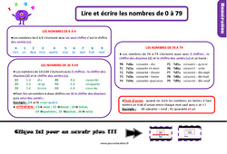 Lire et écrire les nombres de 0 à 79 - Cours, Leçon, trace écrite : 4ème Harmos - PDF gratuit à imprimer